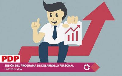 Mentalidad de crecimiento
